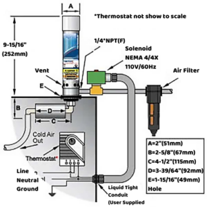 cabinet cooler nexflow