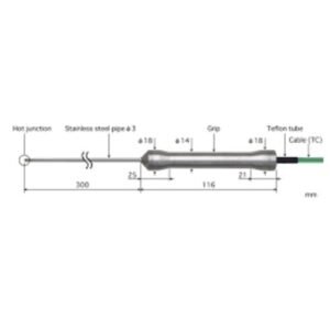 BC-31E-010-TC1-ASPC | ANRITSU Vietnam