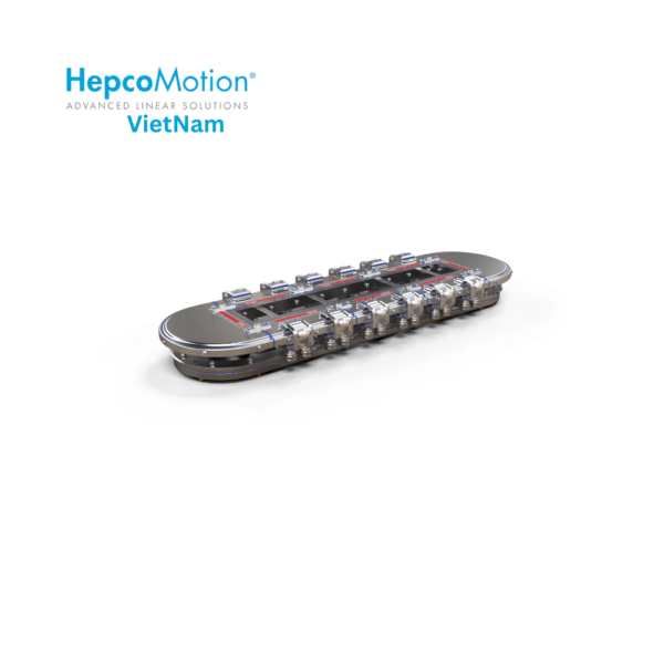 GFX Hygienic – Guidance System for Beckhoff XTS HepcoMotion VietNam