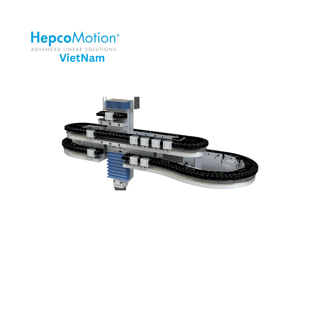 GFX TMS – Guidance System for Beckhoff XTS HepcoMotion VN