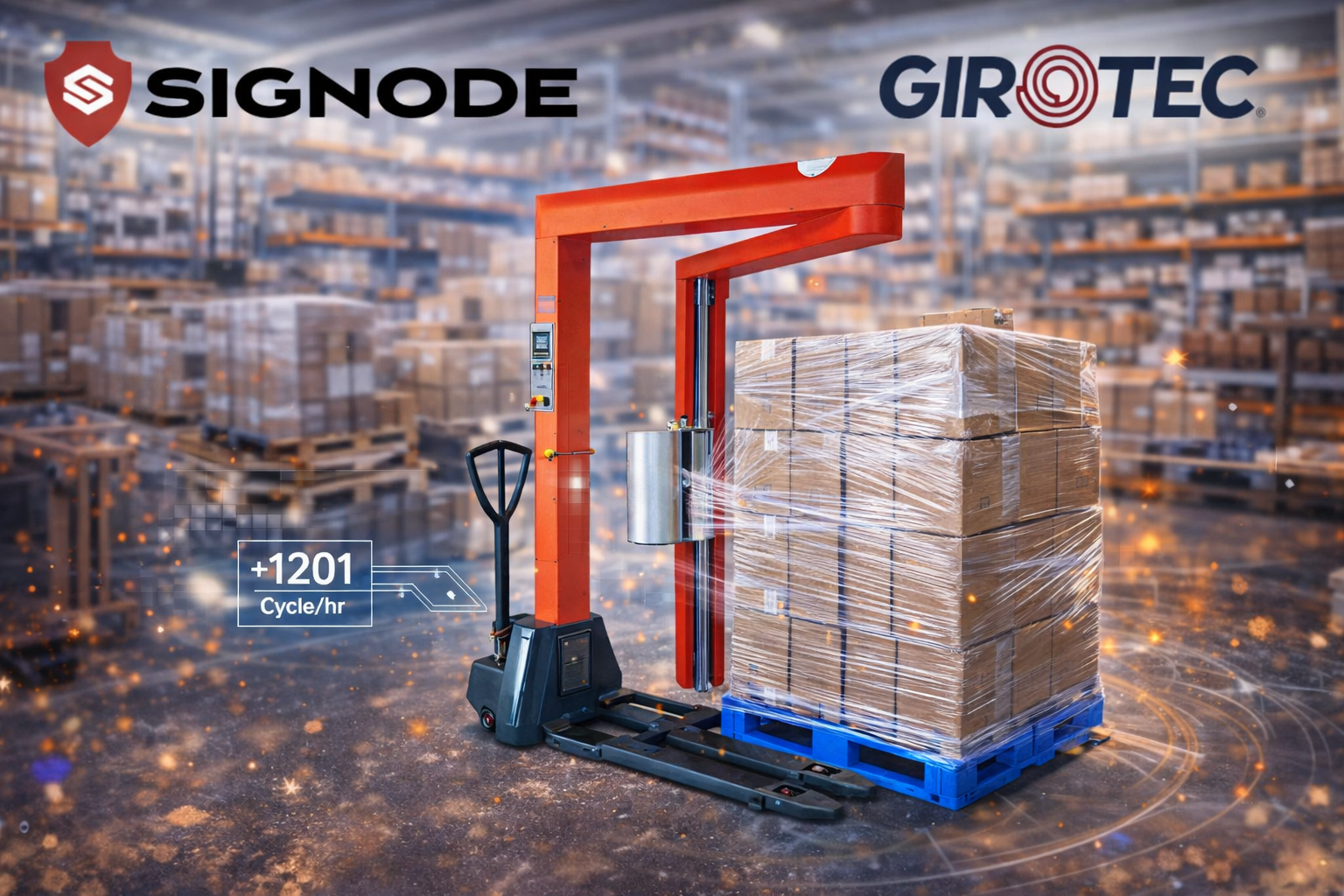 Girotec II RDL – Giải pháp đóng gói nhanh chóng trong kho hàng